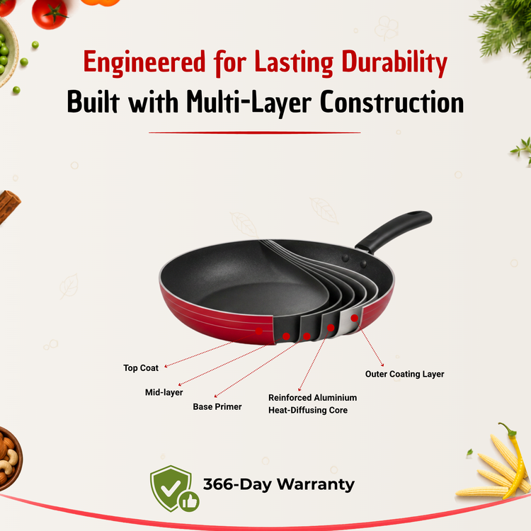 GABRY Non-Stick Baby Fry Pan 20 cm | Tadka & Single Egg Size