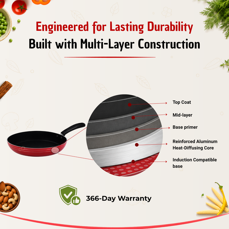 GABRY Non-Stick Fry Pan | Induction Base | Without Lid | PFOA-Free