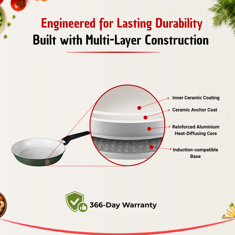 GABRY Ceramic Coated Die-Cast Fry Pan 24 cm | Induction Base