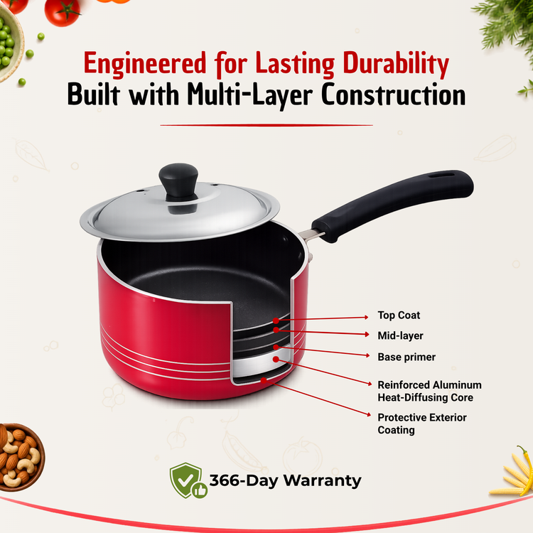 Gabry Non-Stick Milk Pan 20 cm | Steel Lid | Saucepan for Tea & Curry | Elegant Series