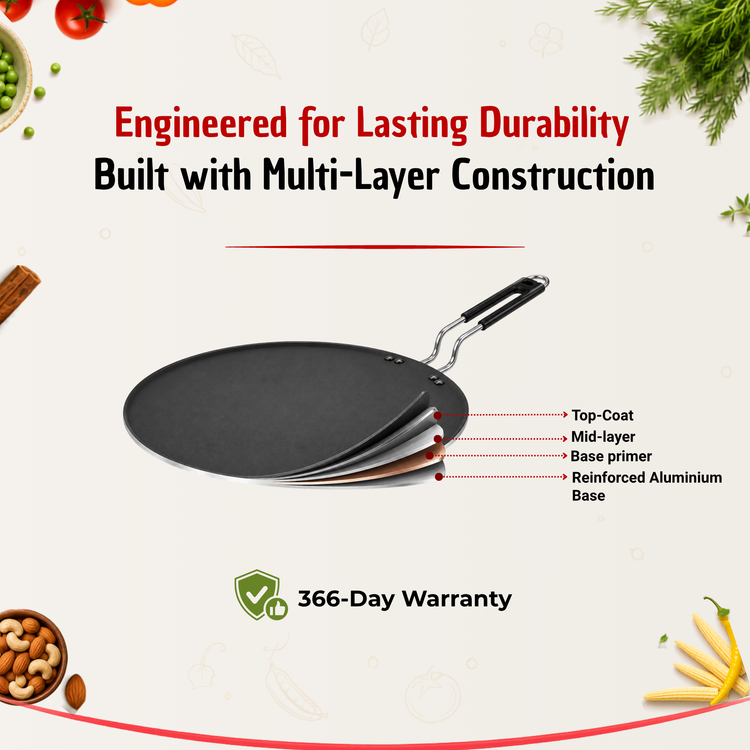 GABRY Non-Stick Pathiri Tawa 29.5 cm | Round Mini | Roti & Dosa Griddle