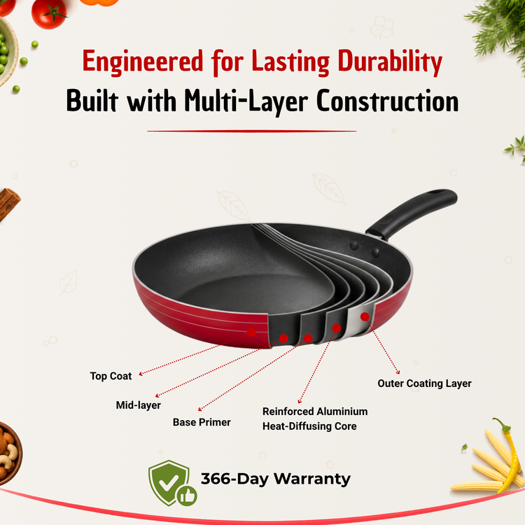 GABRY Non-Stick Fry Pan | Without Lid | PFOA-Free | Bakelite Handle