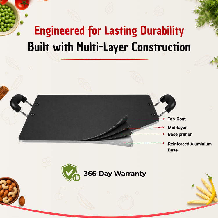 GABRY Flat Non-Stick Pathiri Tawa | PFOA-Free | 3-Layer Coating | Elegant Series