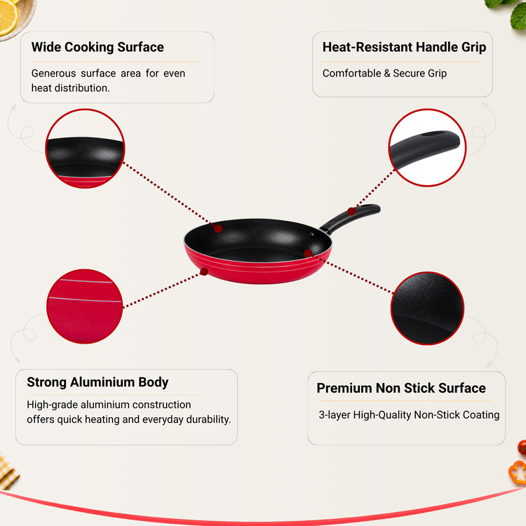 GABRY Non-Stick Baby Fry Pan 20 cm | Tadka & Single Egg Size